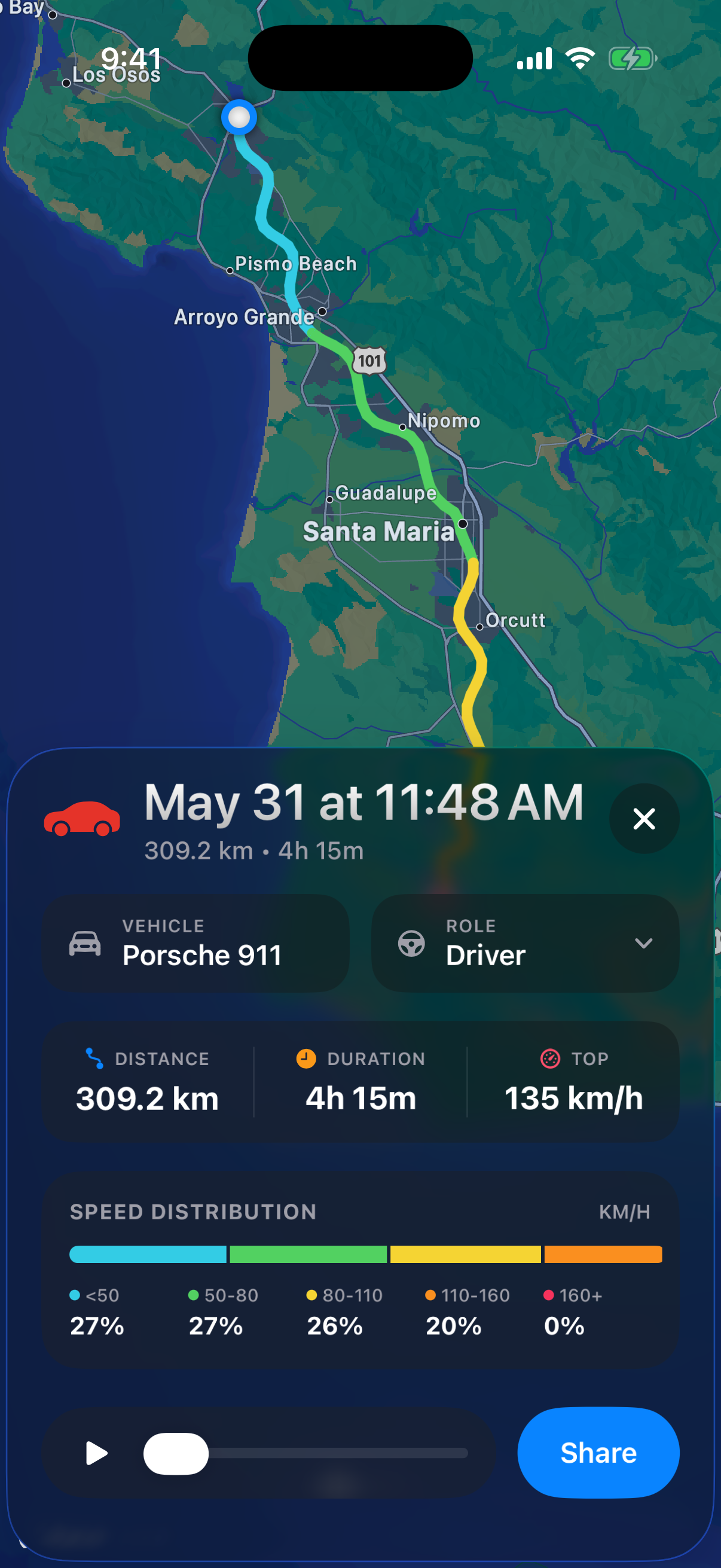 A recorded drive with route and statistics in RaceIt